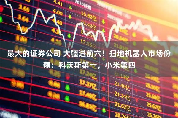 最大的证券公司 大疆进前六！扫地机器人市场份额：科沃斯第一，小米第四